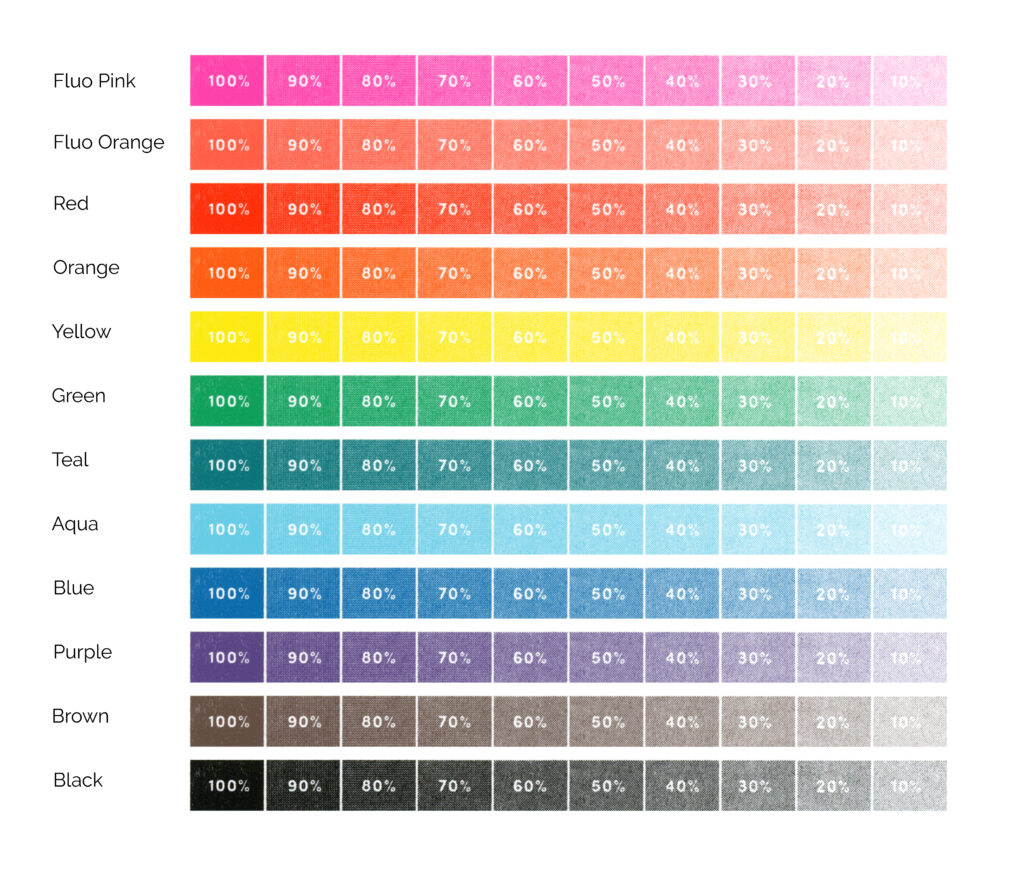 RISO print guide – Out of the Blueprint